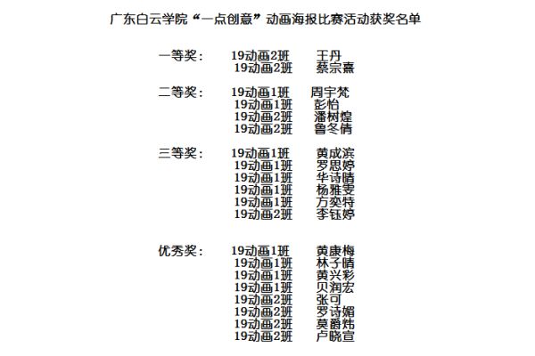 比赛获奖名单.jpg